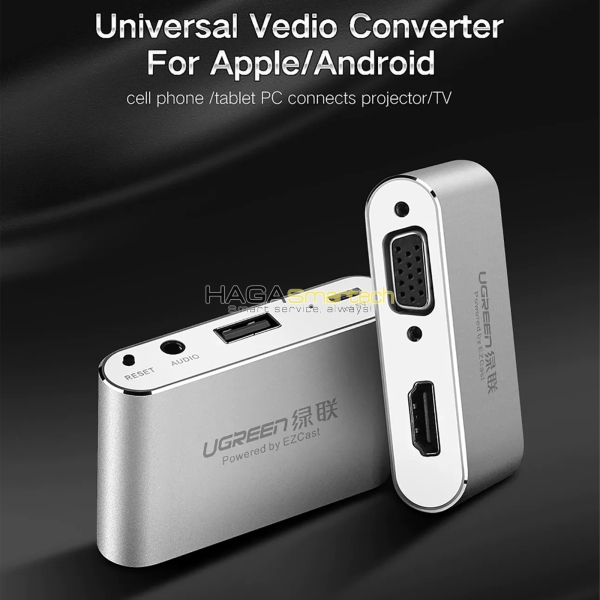 USB to HDMI + VGA + 3.5mm Audio Adapter Ugreen 30522